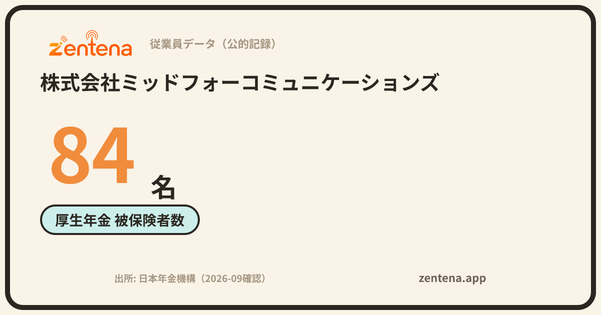 株式会社ミッドフォーコミュニケーションズの従業員データカード