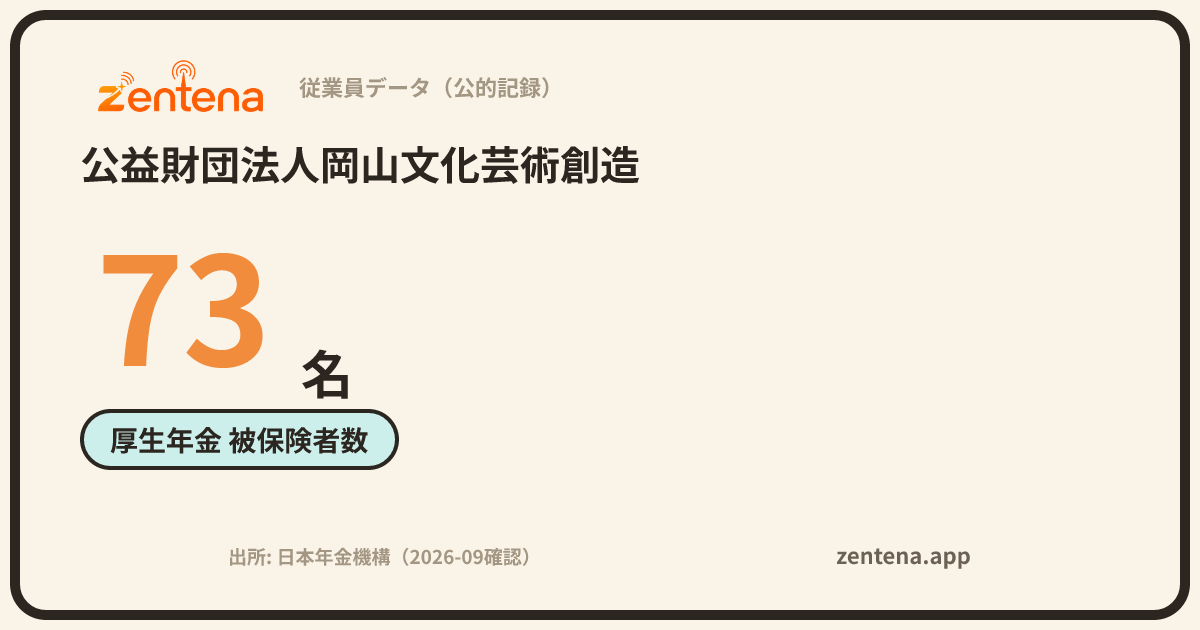公益財団法人岡山文化芸術創造の従業員データカード