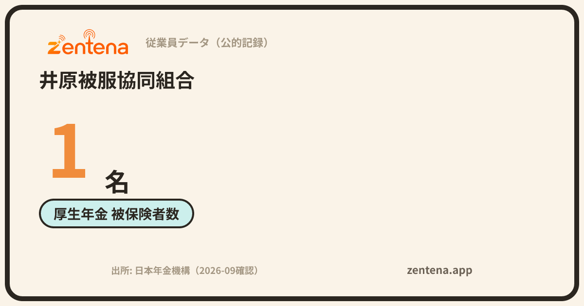 井原被服協同組合の従業員データカード