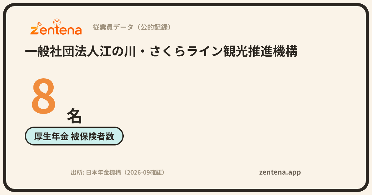 一般社団法人江の川・さくらライン観光推進機構の従業員データカード