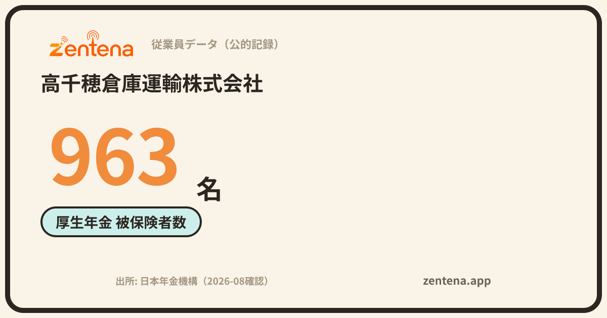 高千穂倉庫運輸株式会社の従業員データカード