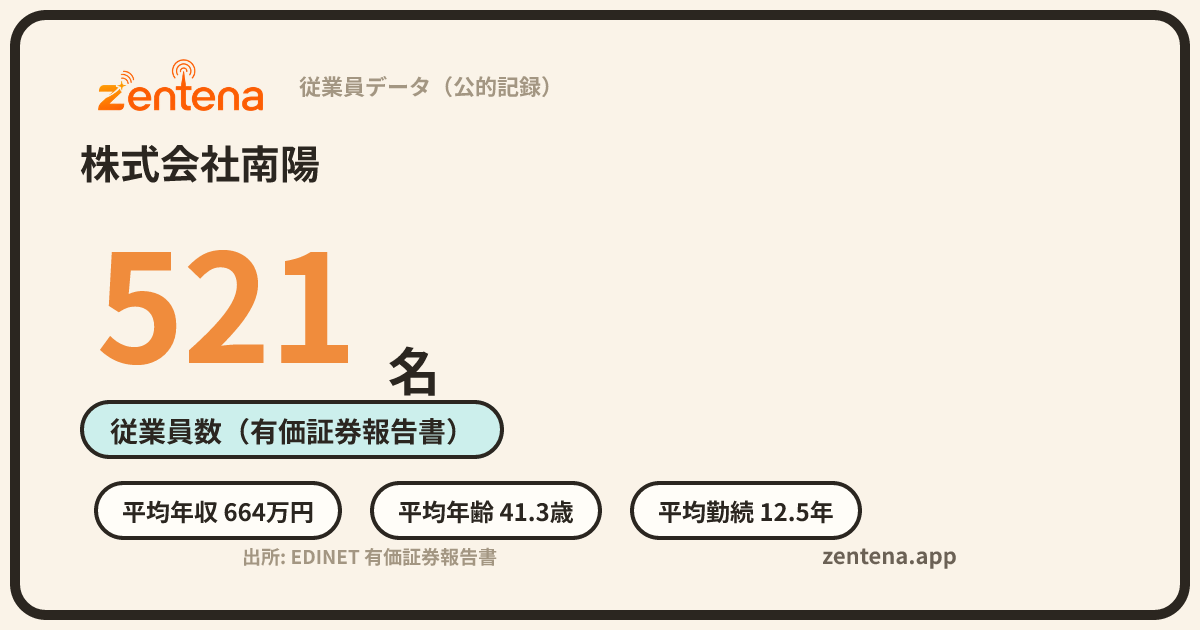 株式会社南陽の従業員データカード