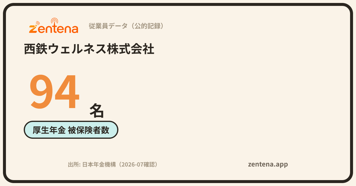 西鉄ウェルネス株式会社の従業員データカード
