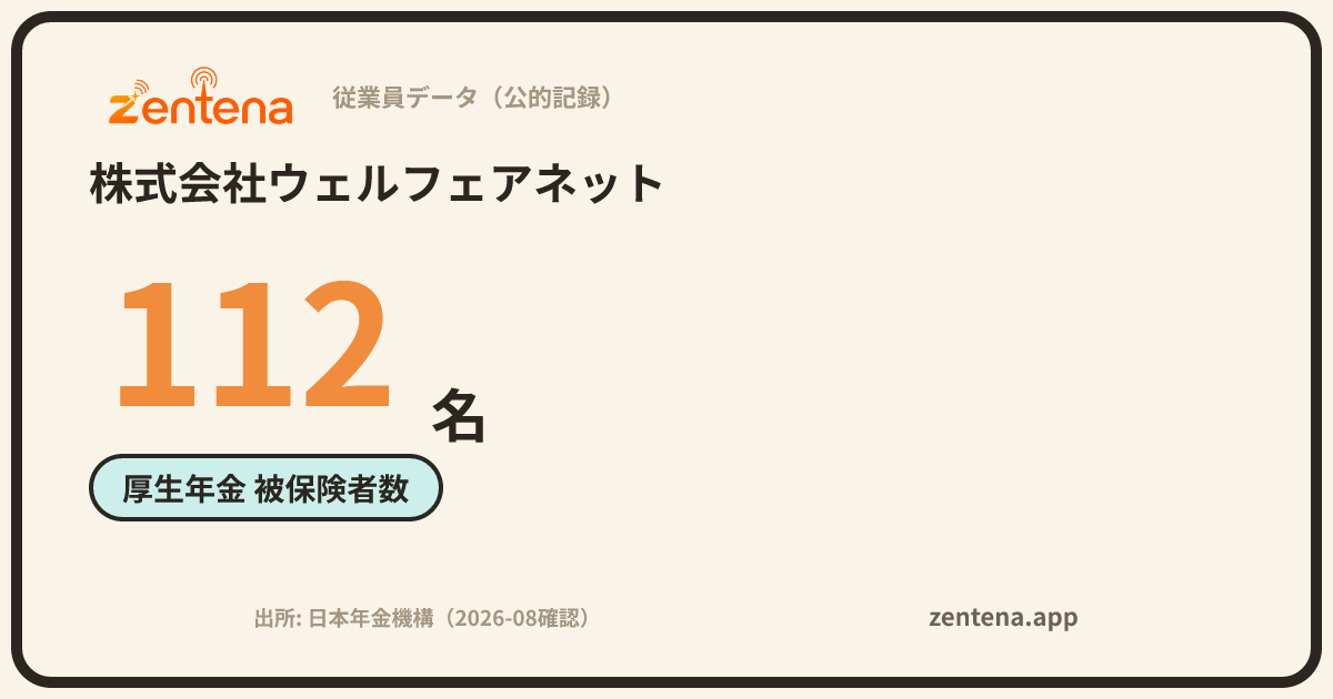 株式会社ウェルフェアネットの従業員データカード