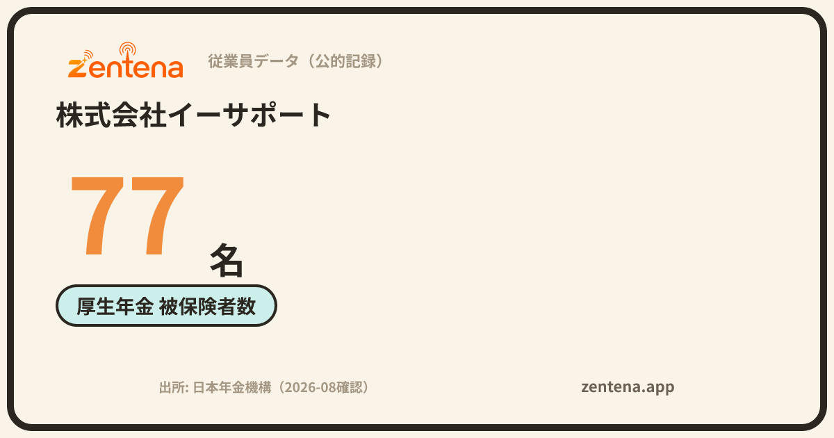 株式会社イーサポートの従業員データカード
