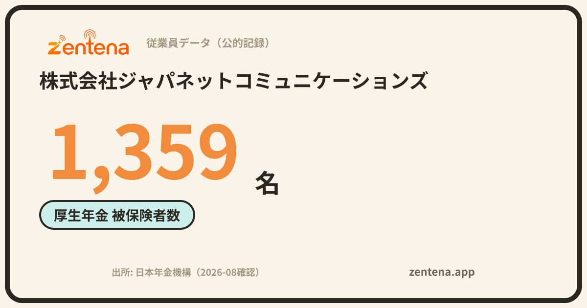 株式会社ジャパネットコミュニケーションズの従業員データカード