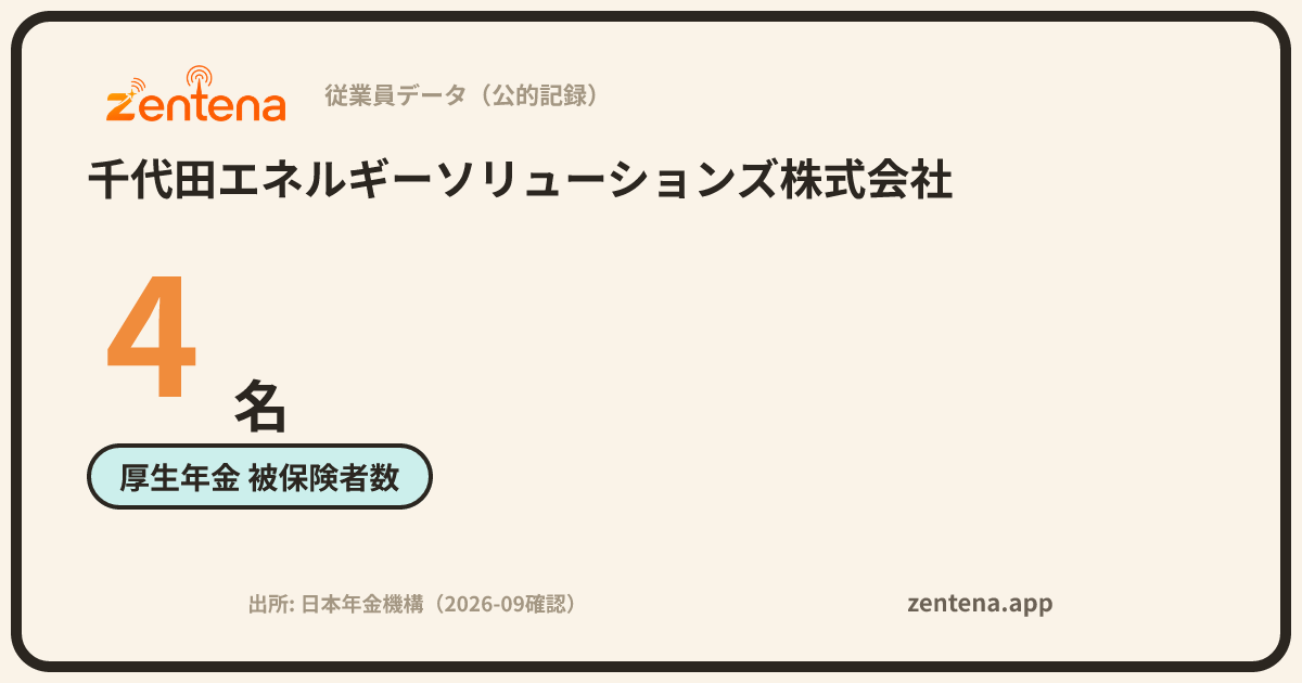 千代田エネルギーソリューションズ株式会社の従業員データカード
