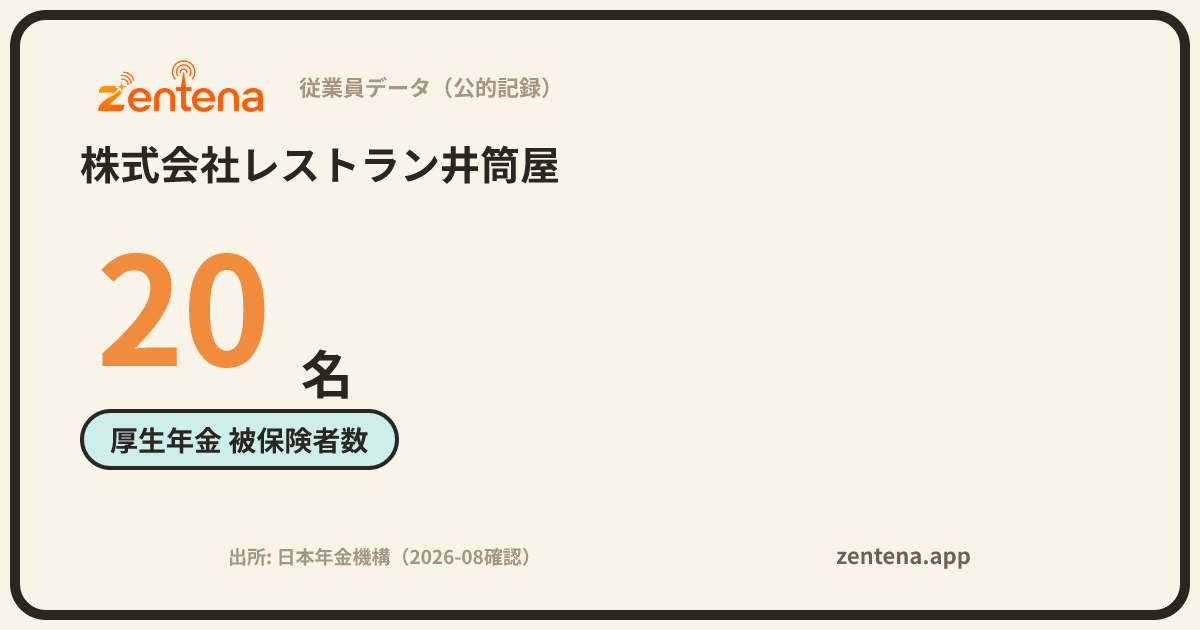 株式会社レストラン井筒屋の従業員データカード