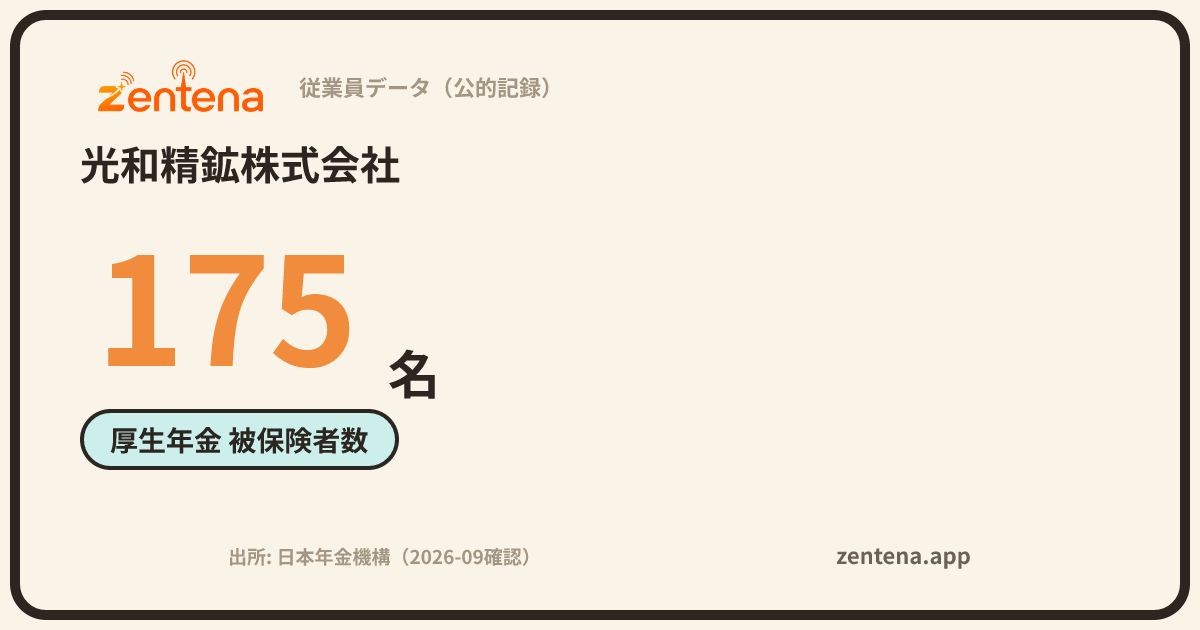 光和精鉱株式会社の従業員データカード
