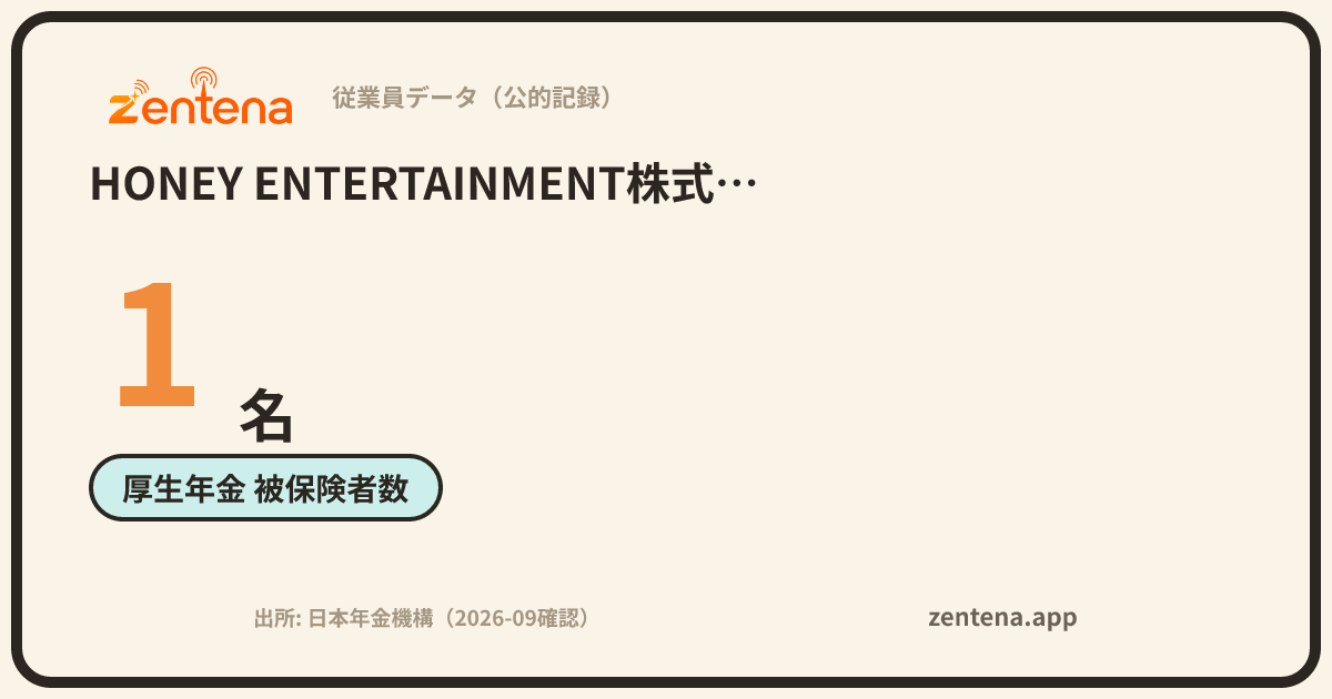 HONEY ENTERTAINMENT株式会社の従業員データカード