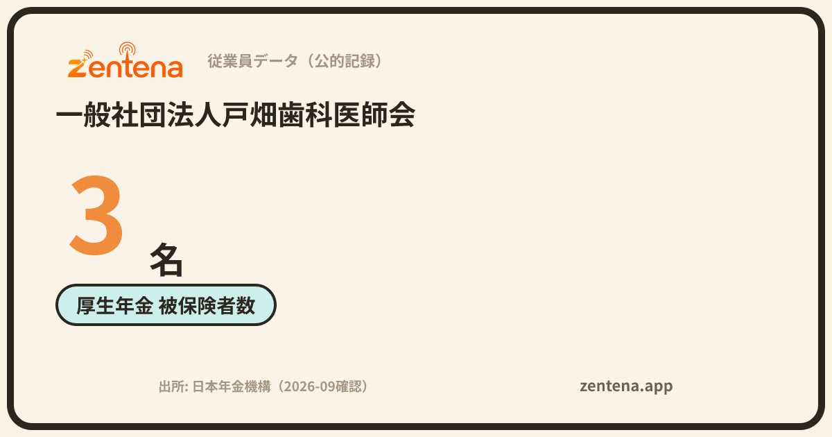 一般社団法人戸畑歯科医師会の従業員データカード