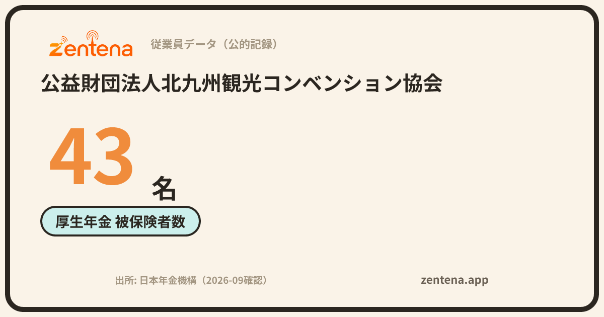 公益財団法人北九州観光コンベンション協会の従業員データカード