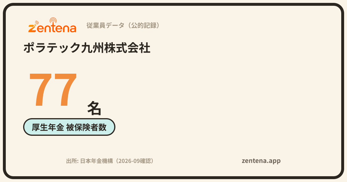 ポラテック九州株式会社の従業員データカード