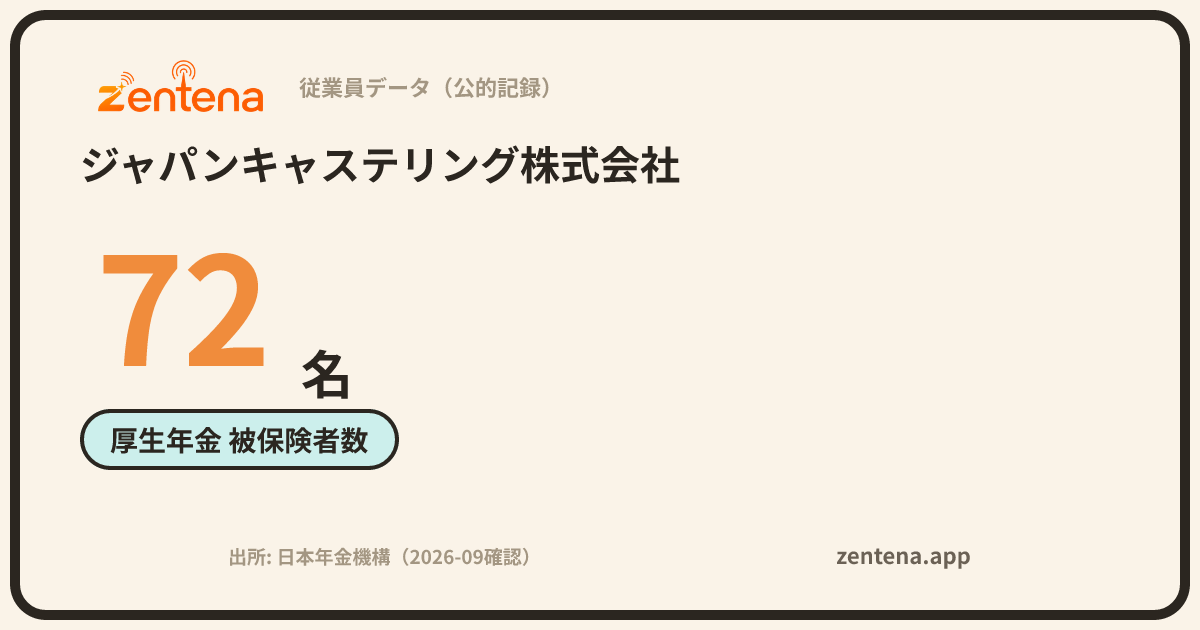 ジャパンキャステリング株式会社の従業員データカード