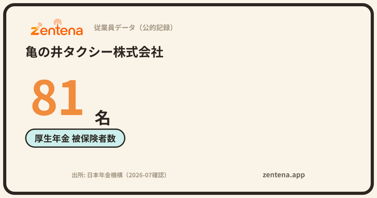 亀の井タクシー株式会社の従業員データカード