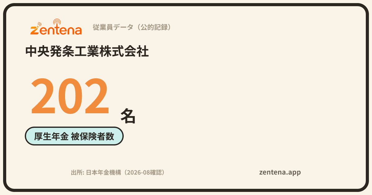 中央発条工業株式会社の従業員データカード