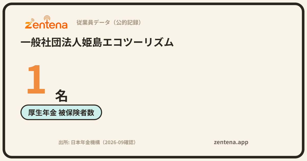 一般社団法人姫島エコツーリズムの従業員データカード