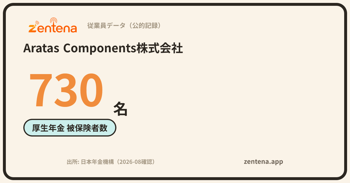 Aratas Components株式会社の従業員データカード