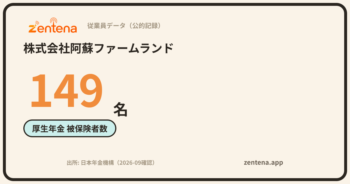 株式会社阿蘇ファームランドの従業員データカード