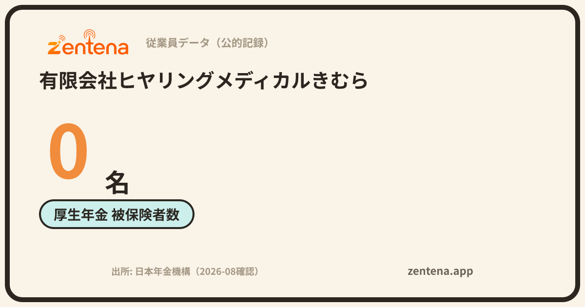 有限会社ヒヤリングメディカルきむらの従業員データカード