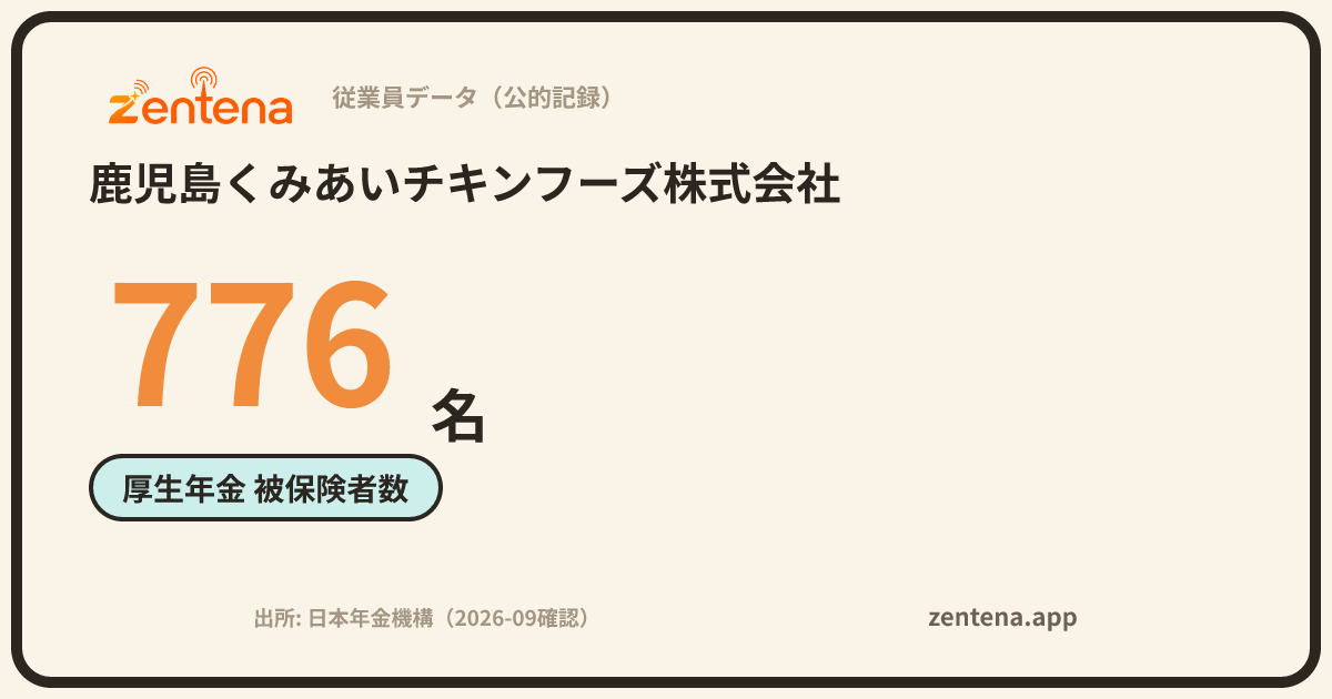 鹿児島くみあいチキンフーズ株式会社の従業員データカード