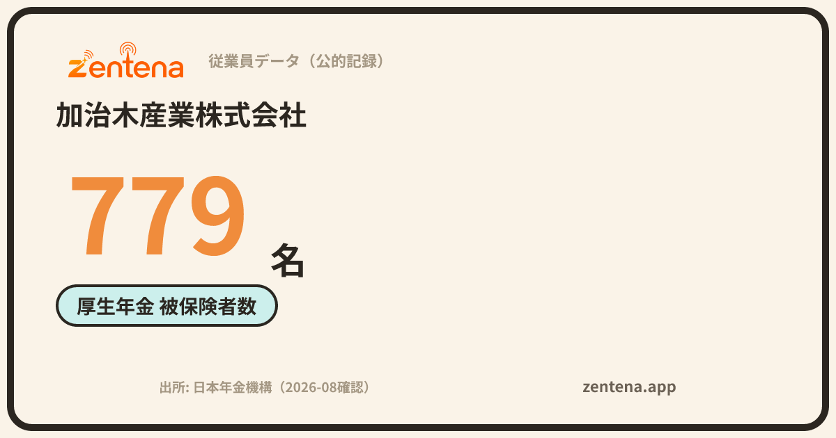 加治木産業株式会社の従業員データカード