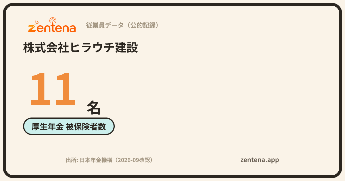 株式会社ヒラウチ建設の従業員データカード