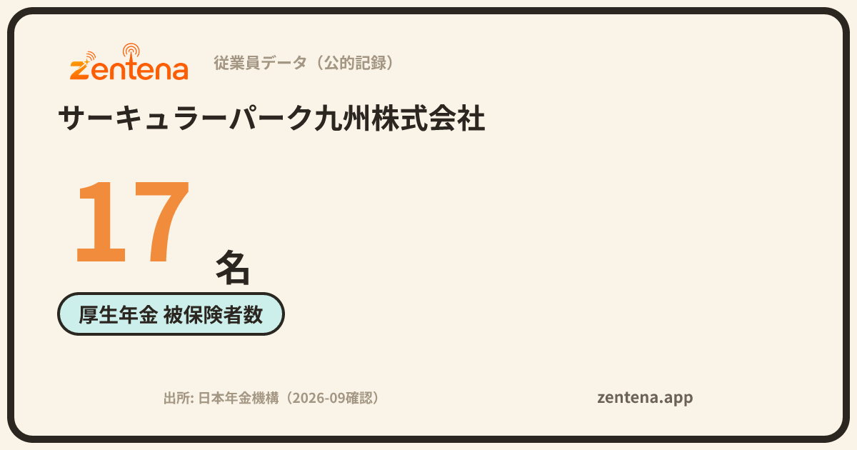 サーキュラーパーク九州株式会社の従業員データカード