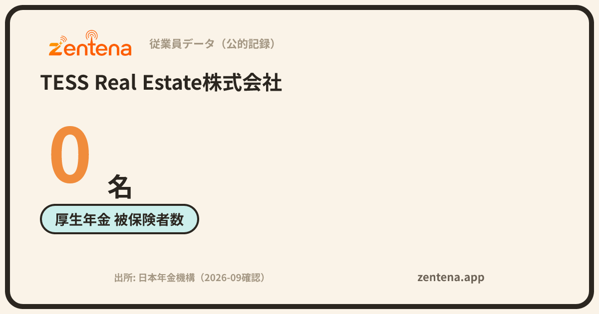 TESS Real Estate株式会社の従業員データカード