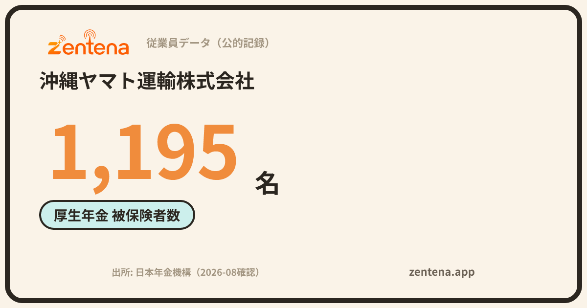 沖縄ヤマト運輸株式会社の従業員データカード
