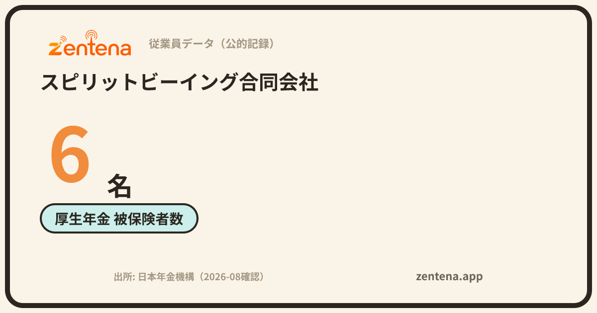 スピリットビーイング合同会社の従業員データカード