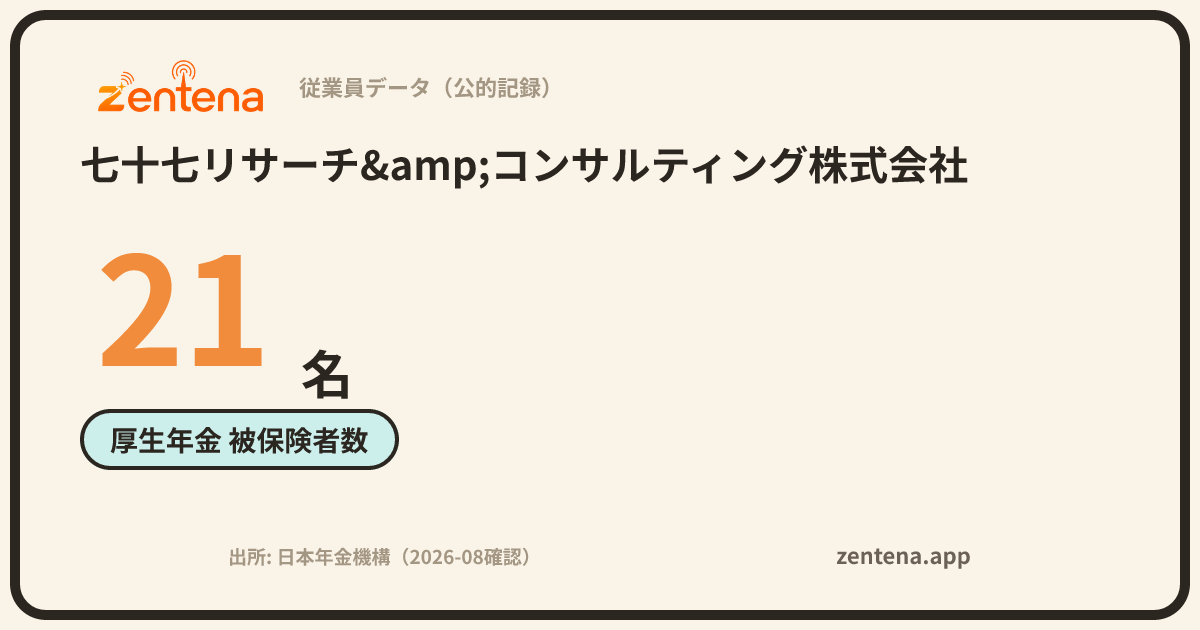 七十七リサーチ&コンサルティング株式会社の従業員データカード