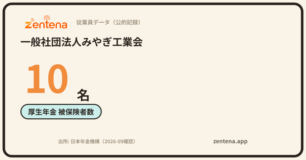 一般社団法人みやぎ工業会の従業員データカード