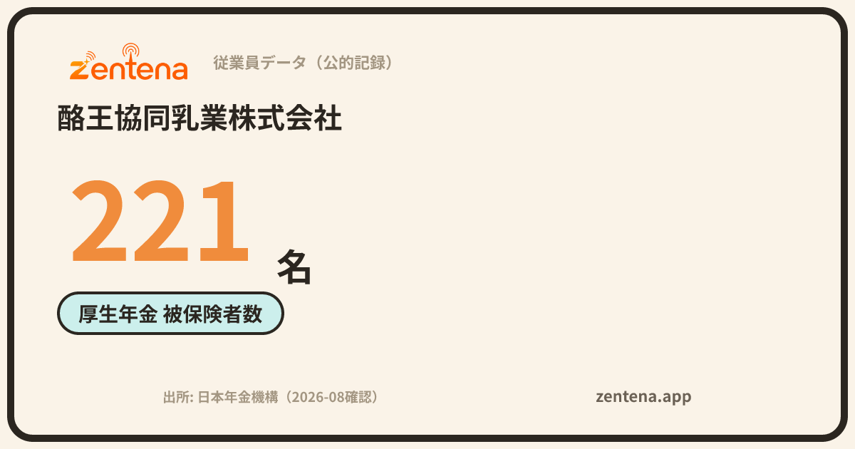 酪王協同乳業株式会社の従業員データカード