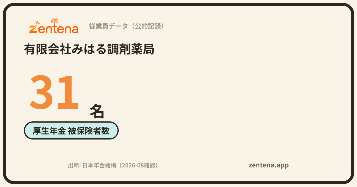 有限会社みはる調剤薬局の従業員データカード
