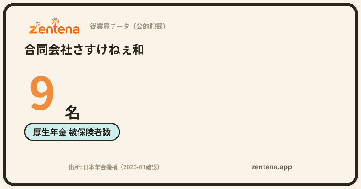 合同会社さすけねぇ和の従業員データカード