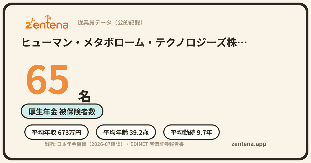 ヒューマン・メタボローム・テクノロジーズ株式会社の従業員データカード