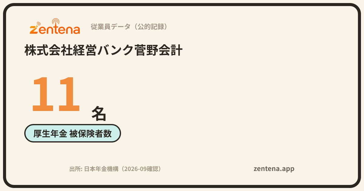 株式会社経営バンク菅野会計の従業員データカード