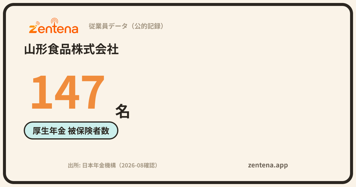 山形食品株式会社の従業員データカード