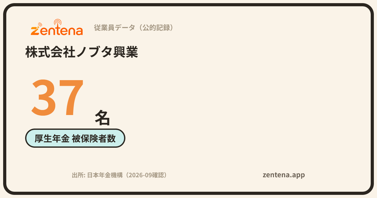 株式会社ノブタ興業の従業員データカード