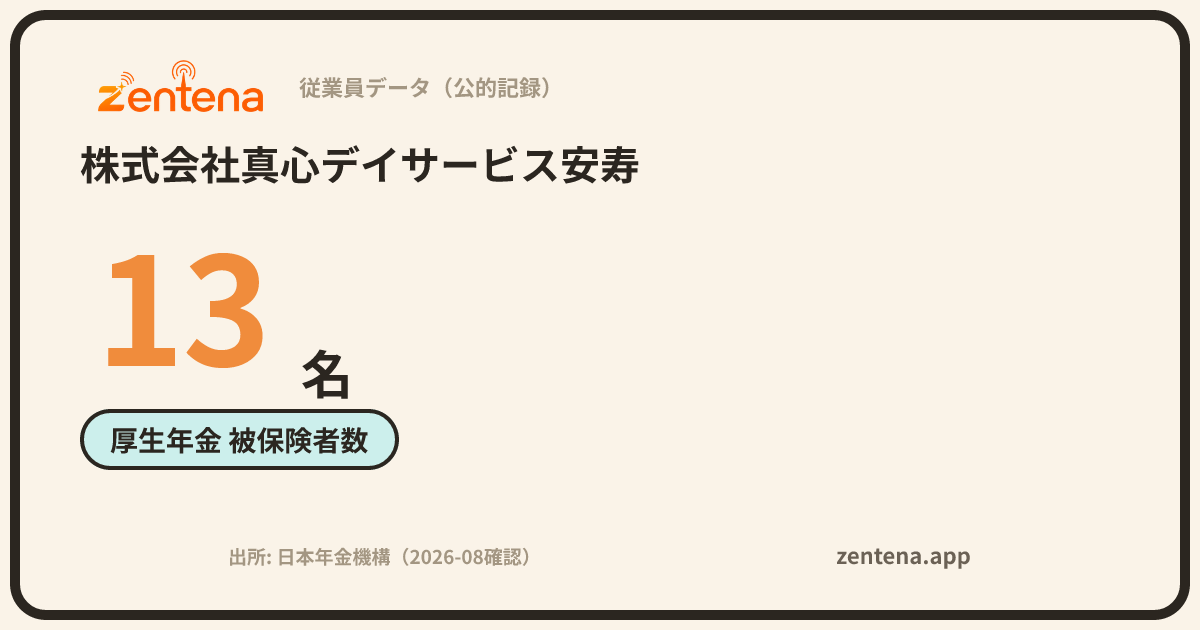 株式会社真心デイサービス安寿の従業員データカード