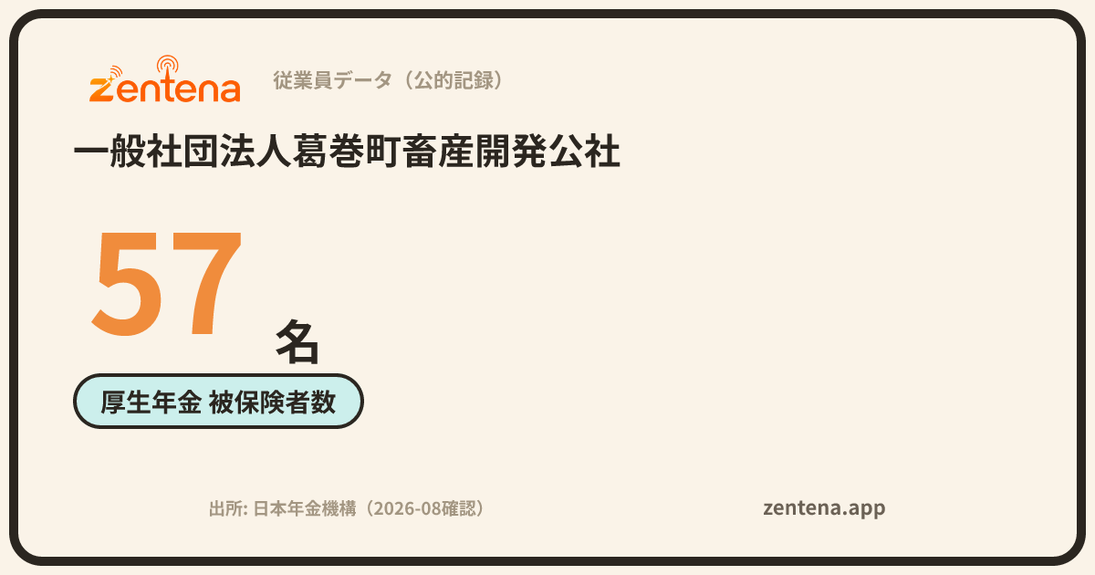 一般社団法人葛巻町畜産開発公社の従業員データカード