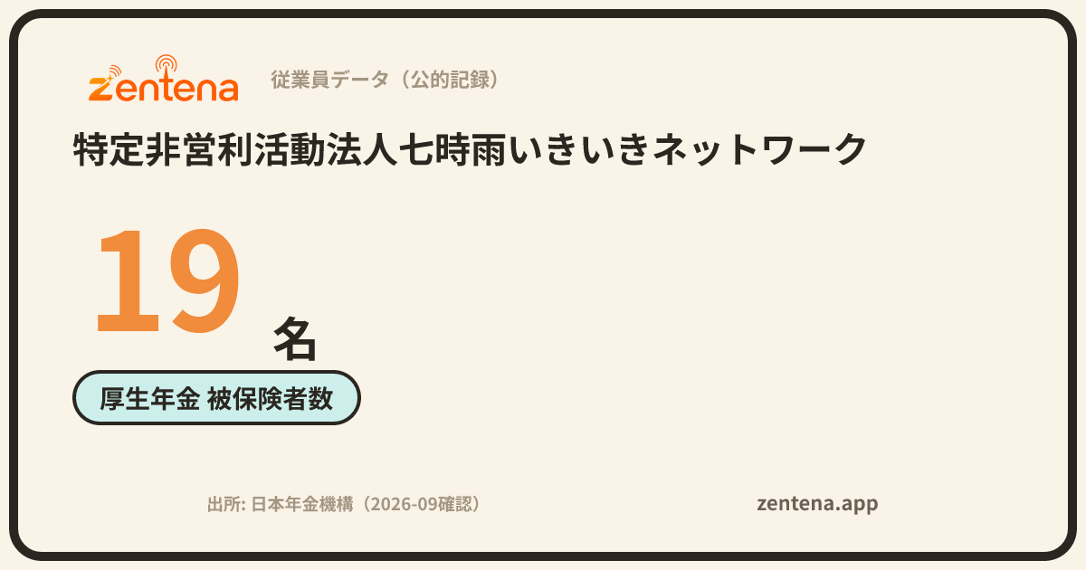 特定非営利活動法人七時雨いきいきネットワークの従業員データカード