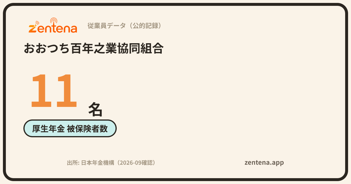 おおつち百年之業協同組合の従業員データカード