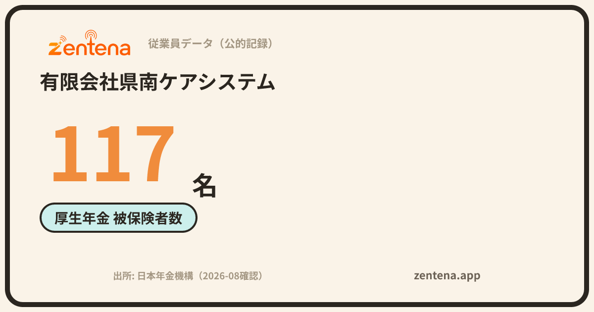 有限会社県南ケアシステムの従業員データカード