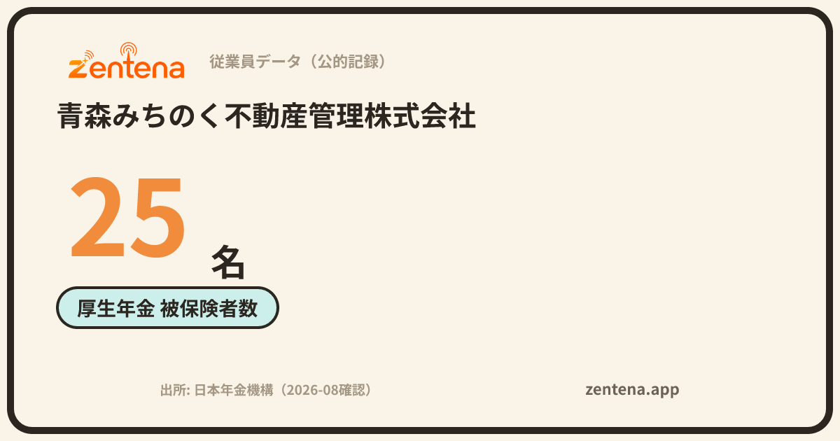 青森みちのく不動産管理株式会社の従業員データカード