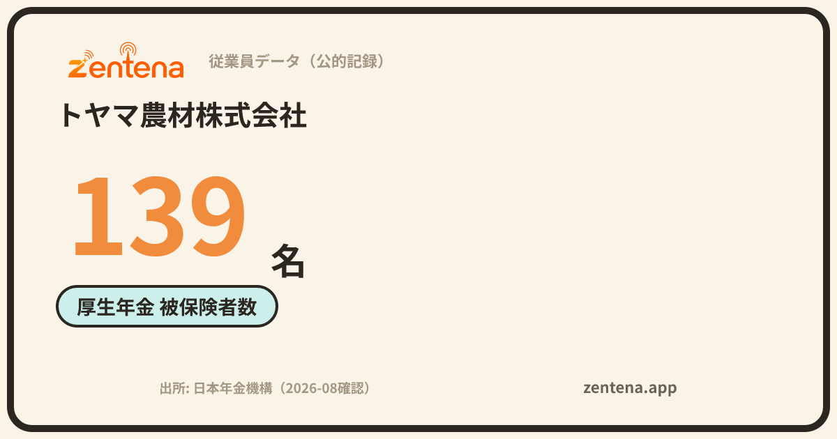 トヤマ農材株式会社の従業員データカード