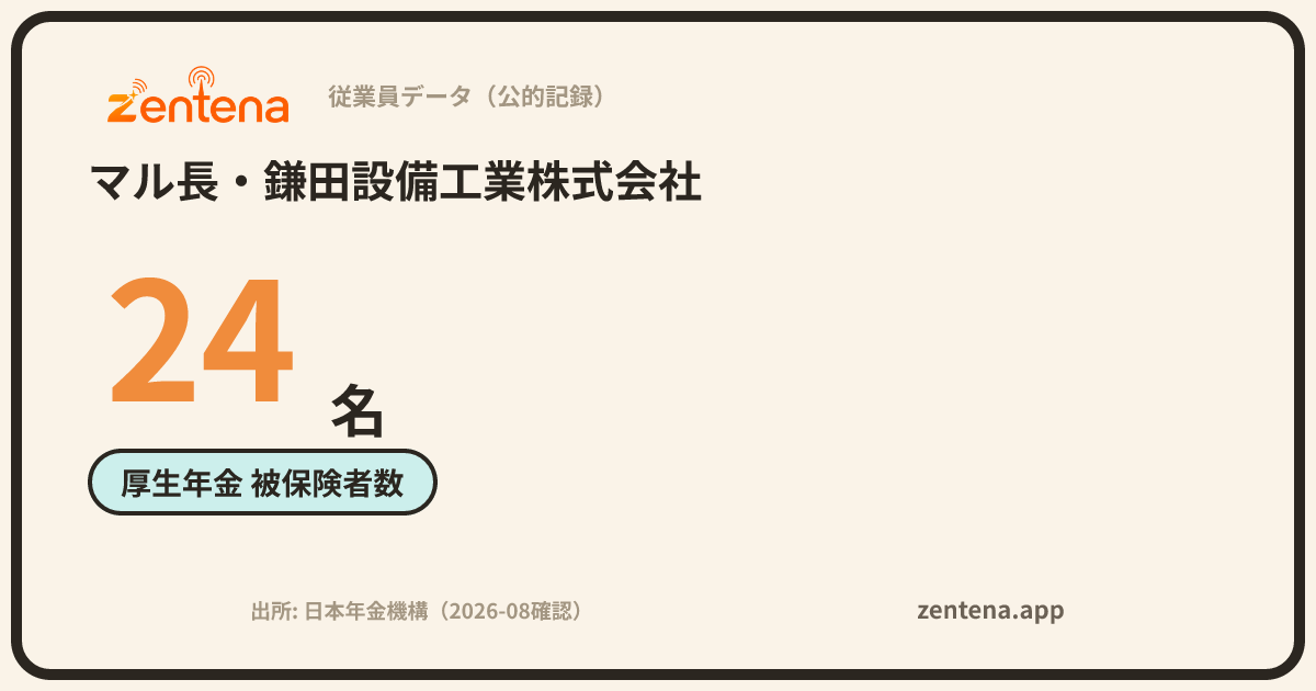 マル長・鎌田設備工業株式会社の従業員データカード