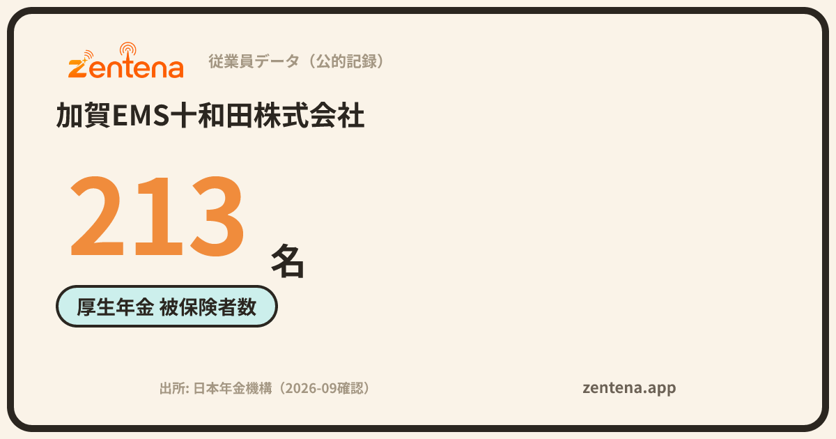 加賀EMS十和田株式会社の従業員データカード