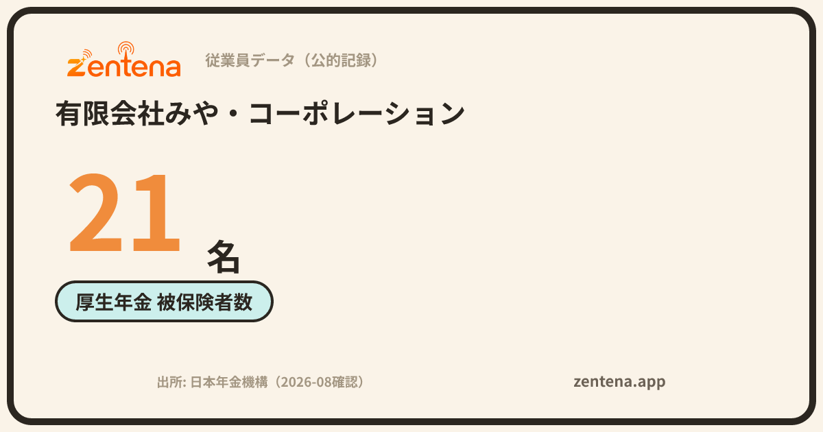 有限会社みや・コーポレーションの従業員データカード